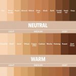 SHEGLAM Foundation